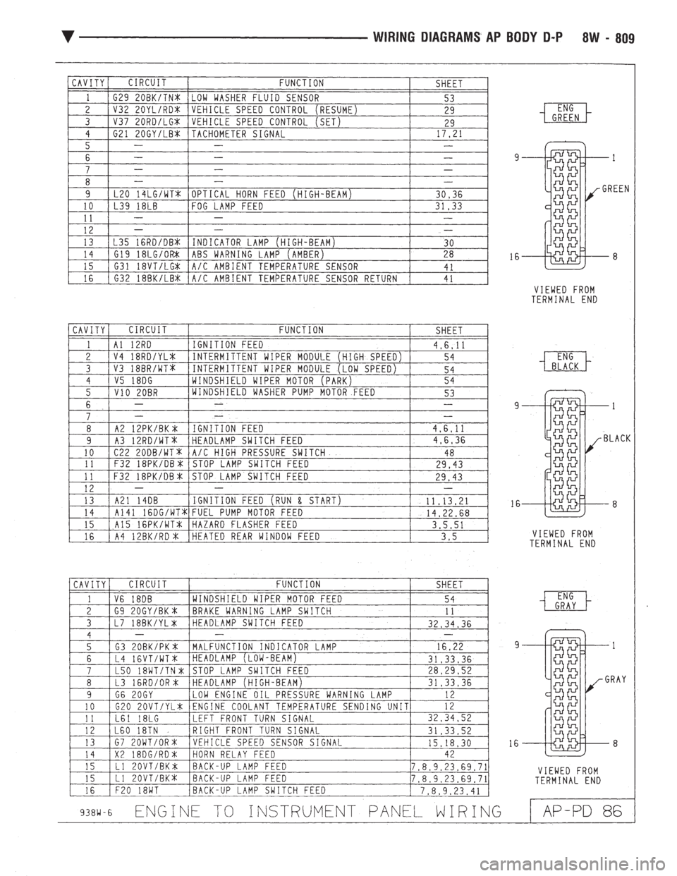 CHEVROLET DYNASTY 1993  Service Manual 