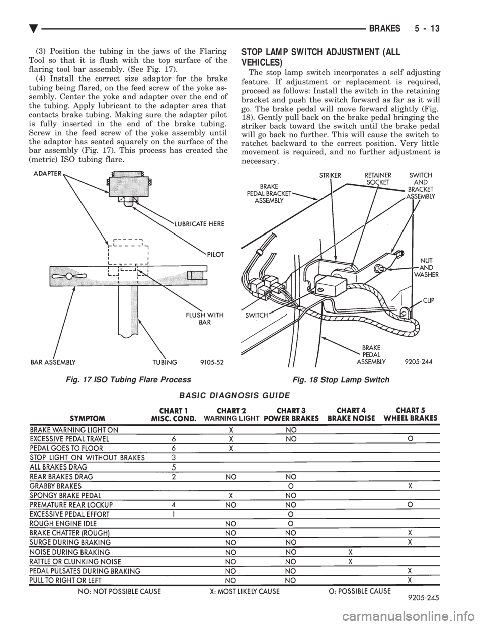 CHEVROLET DYNASTY 1993  Service Manual (3) Position the tubing in the jaws of the Flaring 
Tool so that it is flush with the top surface of the
flaring tool bar assembly. (See Fig. 17). (4) Install the correct size adaptor for the brake
tu
