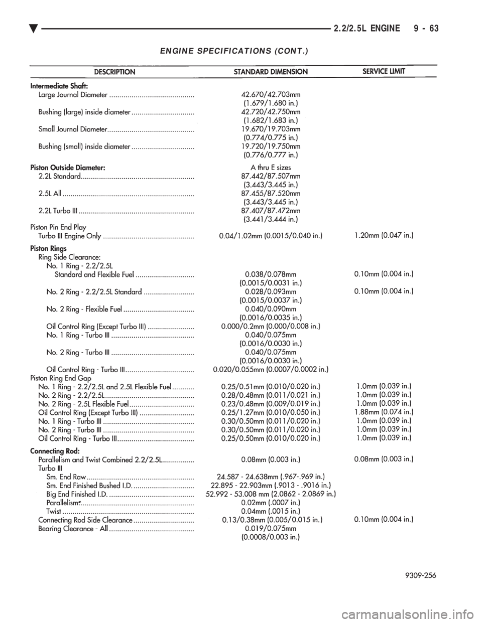 CHEVROLET DYNASTY 1993  Service Manual ENGINE SPECIFICATIONS (CONT.)
Ä 2.2/2.5L ENGINE 9 - 63 