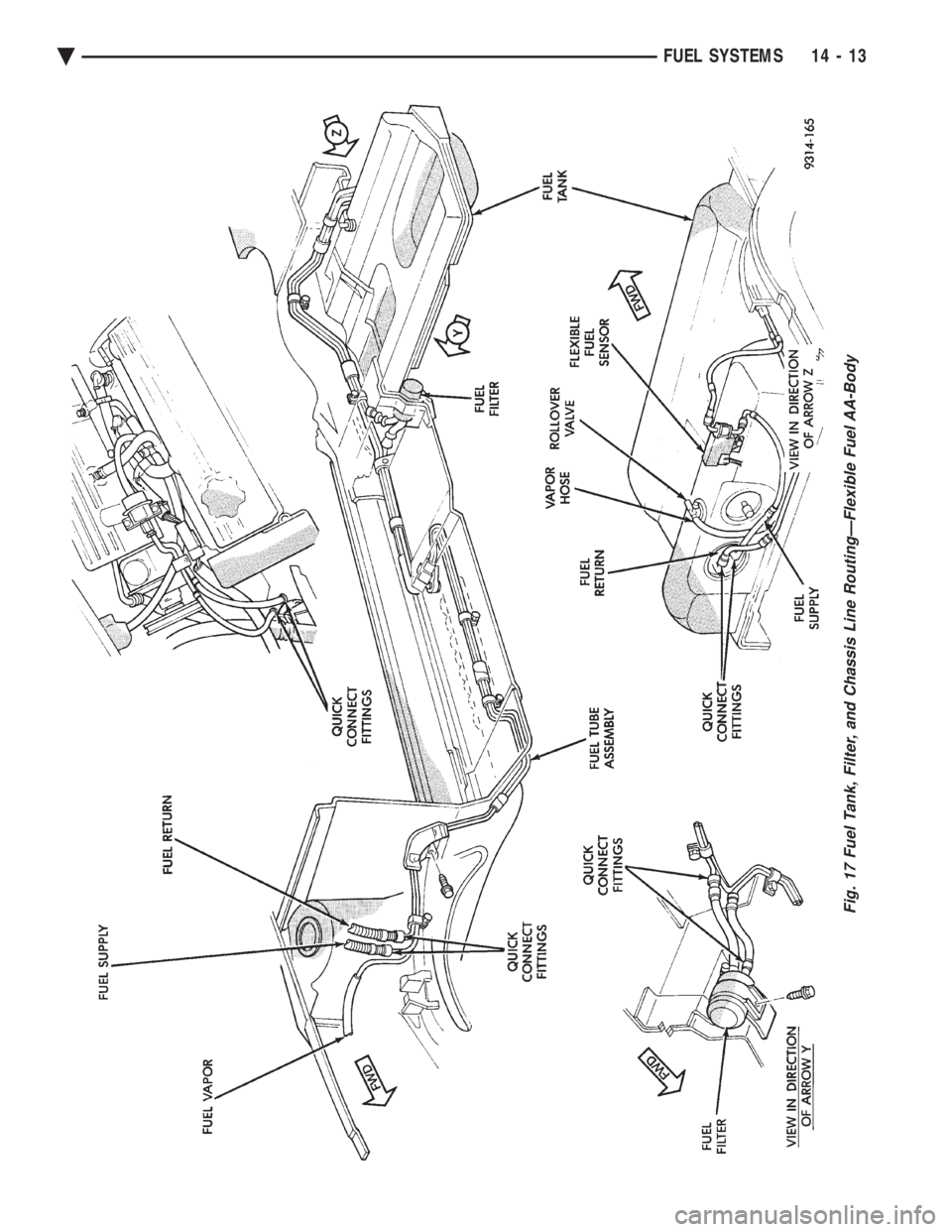 CHEVROLET DYNASTY 1993  Service Manual Fig. 17 Fuel Tank, Filter, and Chassis Line RoutingÐFlexible Fuel AA-Body
Ä FUEL SYSTEMS 14 - 13 