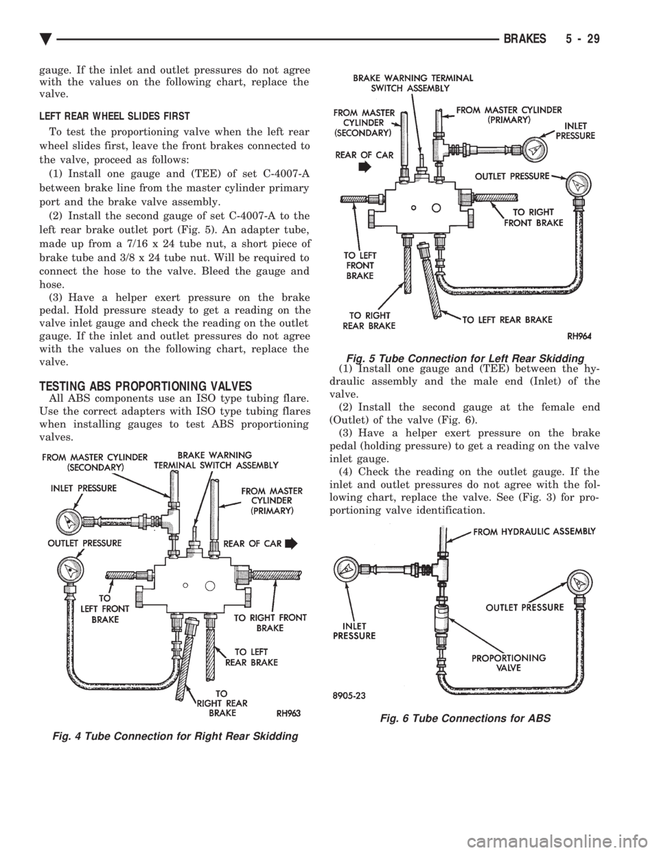CHEVROLET DYNASTY 1993  Service Manual gauge. If the inlet and outlet pressures do not agree 
with the values on the following chart, replace the
valve. 
LEFT REAR WHEEL SLIDES FIRST  To test the proportioning valve when the left rear 
whe