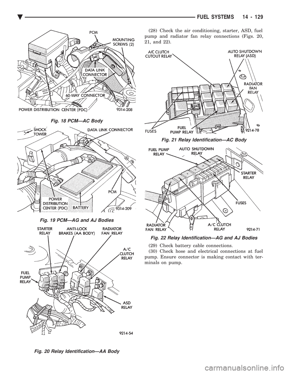 CHEVROLET DYNASTY 1993  Service Manual (28) Check the air conditioning, starter, ASD, fuel 
pump and radiator fan relay connections (Figs. 20,
21, and 22). 
(29) Check battery cable connections. 
(30) Check hose and electrical connections 