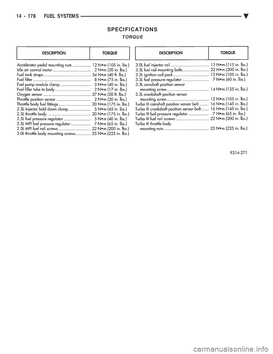 CHEVROLET DYNASTY 1993  Service Manual SPECIFICATIONS
TORQUE
14 - 178 FUEL SYSTEMS Ä 