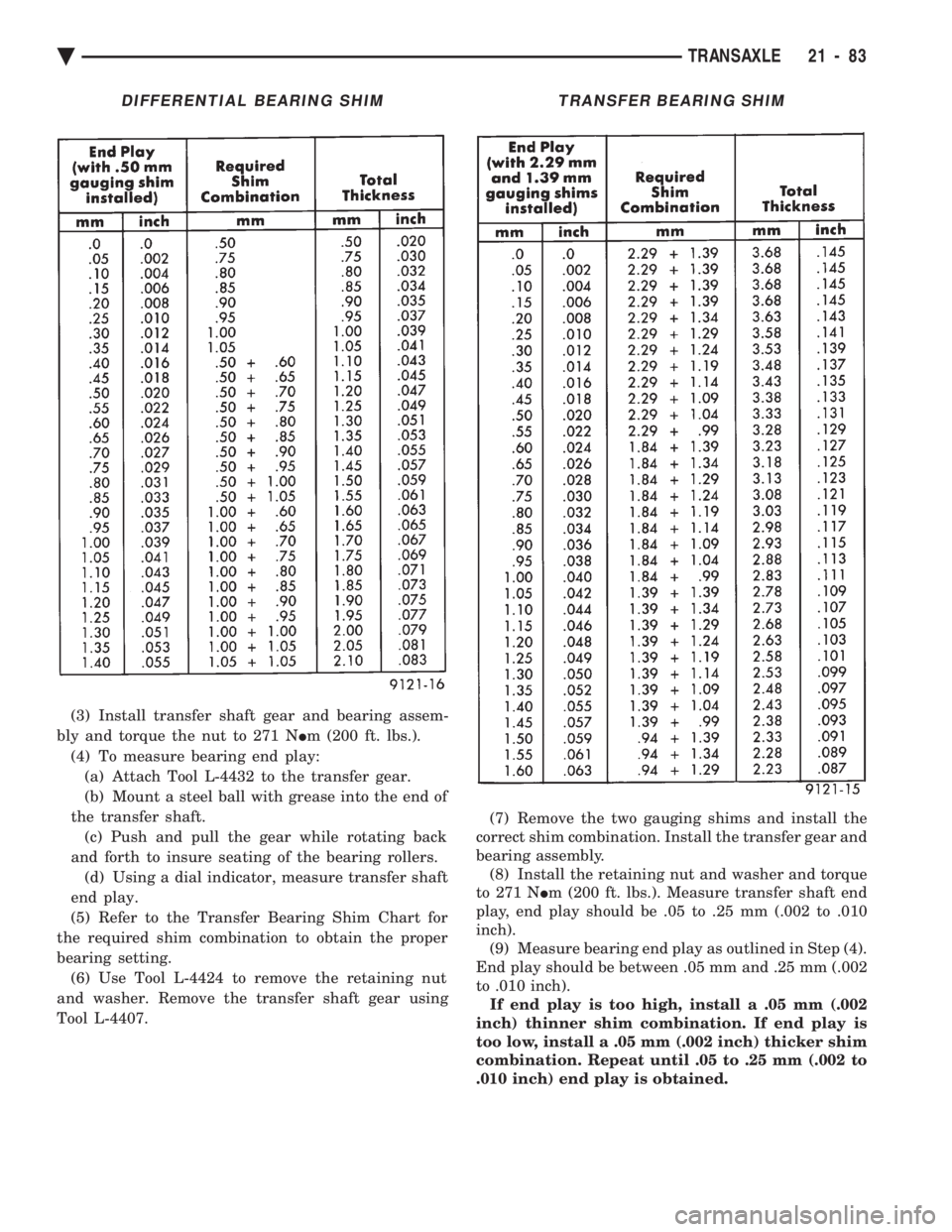 CHEVROLET DYNASTY 1993 Service Manual (3) Install transfer shaft gear and bearing assem-
bly and torque the nut to 271 N Im (200 ft. lbs.).
(4) To measure bearing end play: (a) Attach Tool L-4432 to the transfer gear.
(b) Mount a steel CHEVROLET DYNASTY 1993 Service Manual (3) Install transfer shaft gear and bearing assem-
bly and torque the nut to 271 N Im (200 ft. lbs.).
(4) To measure bearing end play: (a) Attach Tool L-4432 to the transfer gear.
(b) Mount a steel