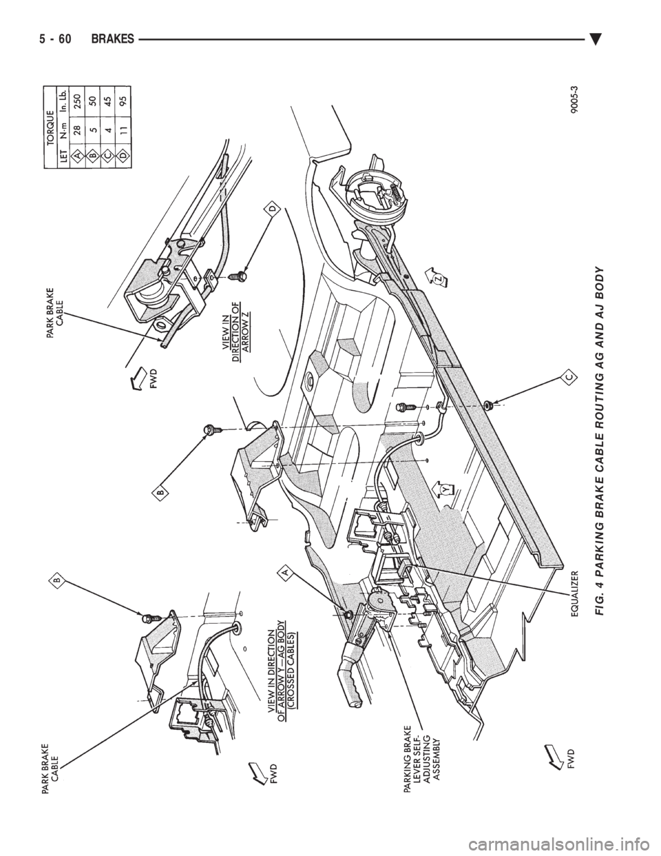 CHEVROLET DYNASTY 1993  Service Manual FIG. 4 PARKING BRAKE CABLE ROUTING AG AND AJ BODY
5 - 60 BRAKES Ä 