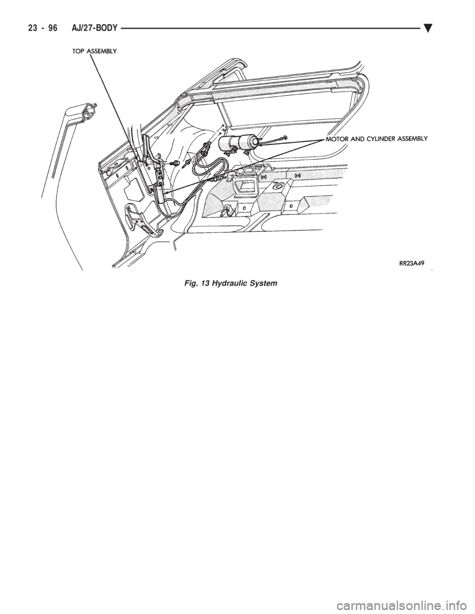 CHEVROLET DYNASTY 1993  Service Manual Fig. 13 Hydraulic System
23 - 96 AJ/27-BODY Ä 
