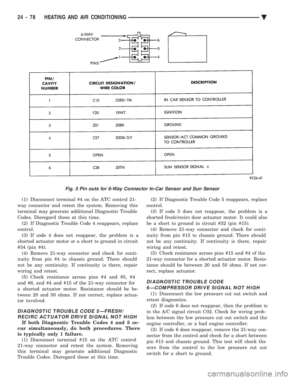 CHEVROLET DYNASTY 1993  Service Manual (1) Disconnect terminal #4 on the ATC control 21- 
way connector and retest the system. Removing this
terminal may generate additional Diagnostic Trouble
Codes. Disregard these at this time. (2) If Di