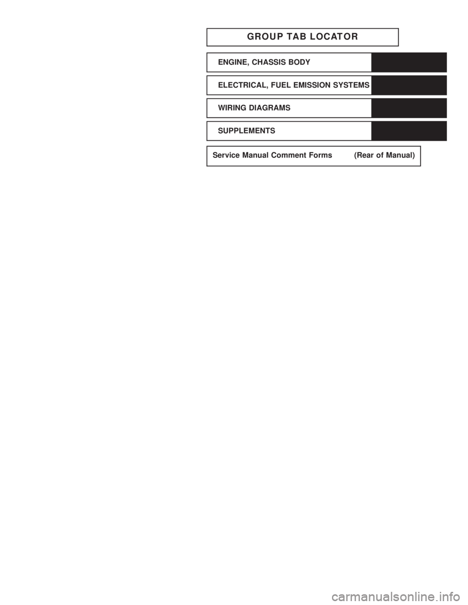 CHEVROLET DYNASTY 1993  Service Manual GROUP TAB LOCATOR
ENGINE, CHASSIS BODY
ELECTRICAL, FUEL EMISSION SYSTEMS
WIRING DIAGRAMS
SUPPLEMENTS
Service Manual Comment Forms (Rear of Manual) 