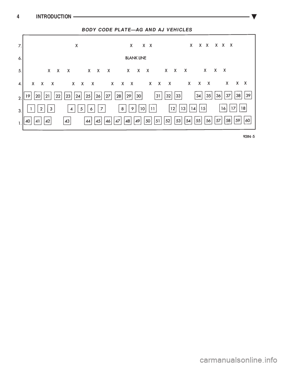CHEVROLET DYNASTY 1993  Service Manual BODY CODE PLATEÐAG AND AJ VEHICLES
4 INTRODUCTION Ä 