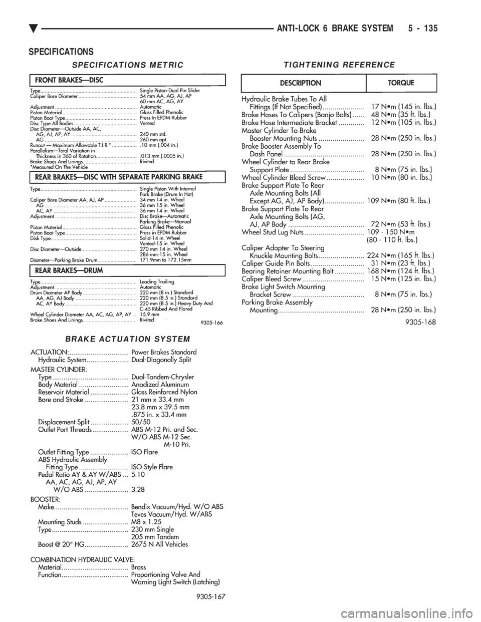 CHEVROLET DYNASTY 1993  Service Manual SPECIFICATIONS
SPECIFICATIONS METRIC
BRAKE ACTUATION SYSTEM
TIGHTENING REFERENCE
Ä ANTI-LOCK 6 BRAKE SYSTEM 5 - 135 