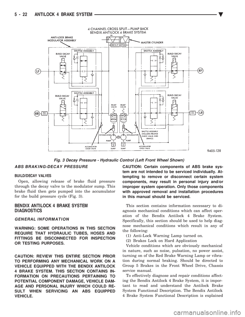 CHEVROLET DYNASTY 1993 Service Manual ABS BRAKING-DECAY PRESSURE
BUILD/DECAY VALVES Open, allowing release of brake fluid pressure
through the decay valve to the modulator sump. This
brake fluid then gets pumped into the accumulator
for CHEVROLET DYNASTY 1993 Service Manual ABS BRAKING-DECAY PRESSURE
BUILD/DECAY VALVES Open, allowing release of brake fluid pressure
through the decay valve to the modulator sump. This
brake fluid then gets pumped into the accumulator
for
