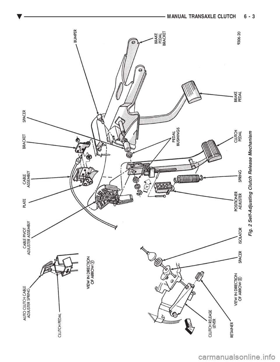 CHEVROLET DYNASTY 1993  Service Manual Fig. 2 Self-Adjusting Clutch Release Mechanism
Ä MANUAL TRANSAXLE CLUTCH 6 - 3 