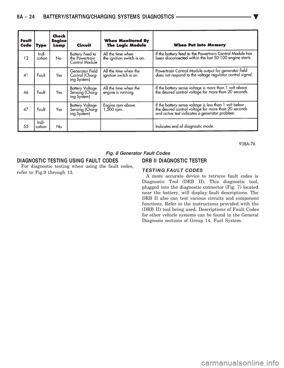CHEVROLET DYNASTY 1993  Service Manual DIAGNOSTIC TESTING USING FAULT CODES
For diagnostic testing when using the fault codes, 
refer to Fig.9 through 13.
DRB II DIAGNOSTIC TESTER
TESTING FAULT CODES
A more accurate device to retrieve faul