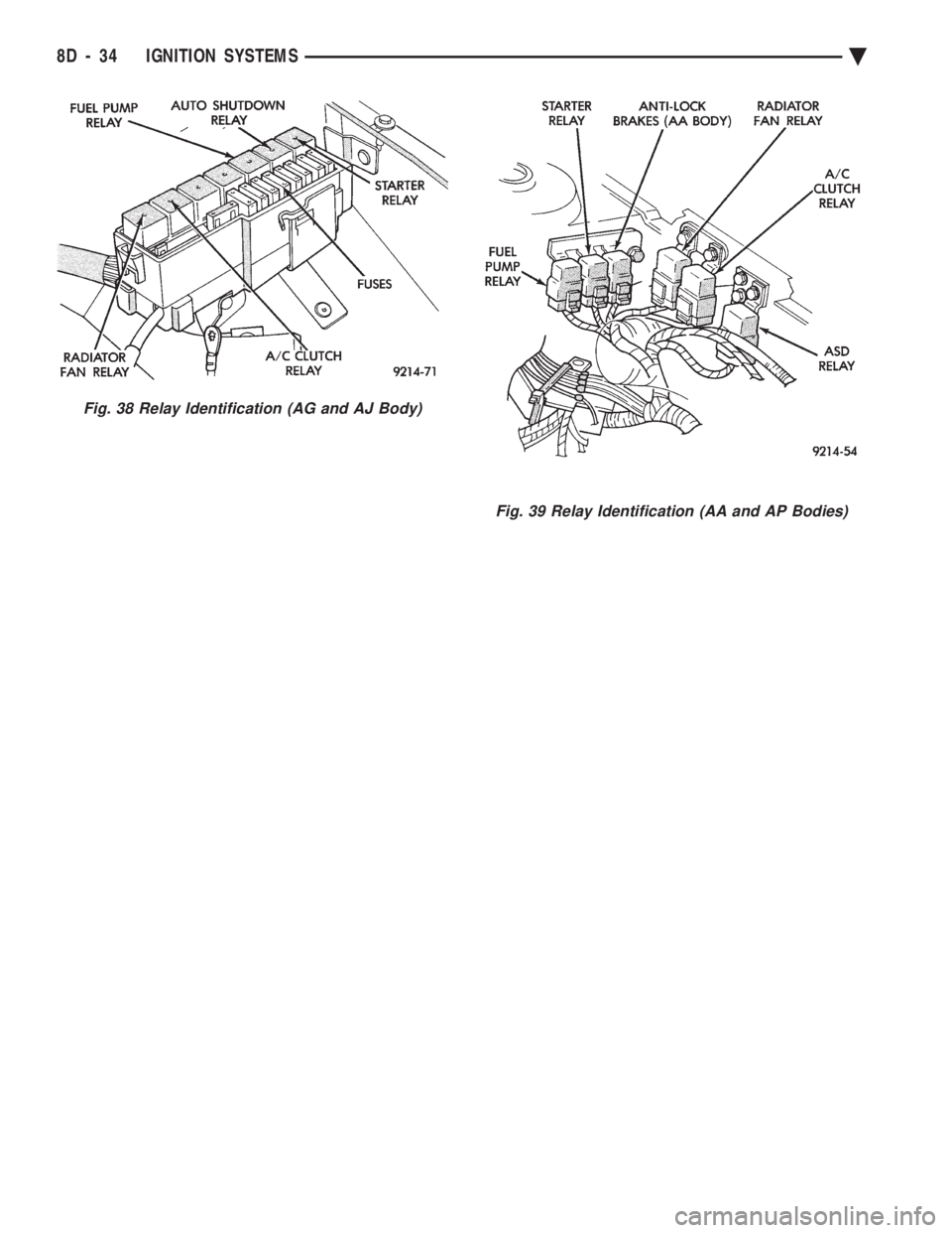 CHEVROLET DYNASTY 1993  Service Manual Fig. 39 Relay Identification (AA and AP Bodies)
Fig. 38 Relay Identification (AG and AJ Body)
8D - 34 IGNITION SYSTEMS Ä 