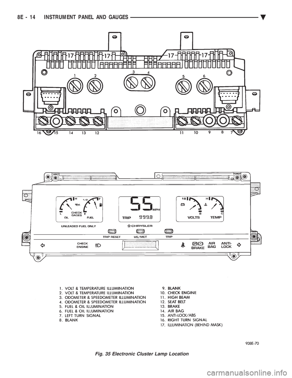 CHEVROLET DYNASTY 1993  Service Manual Fig. 35 Electronic Cluster Lamp Location
8E - 14 INSTRUMENT PANEL AND GAUGES Ä 