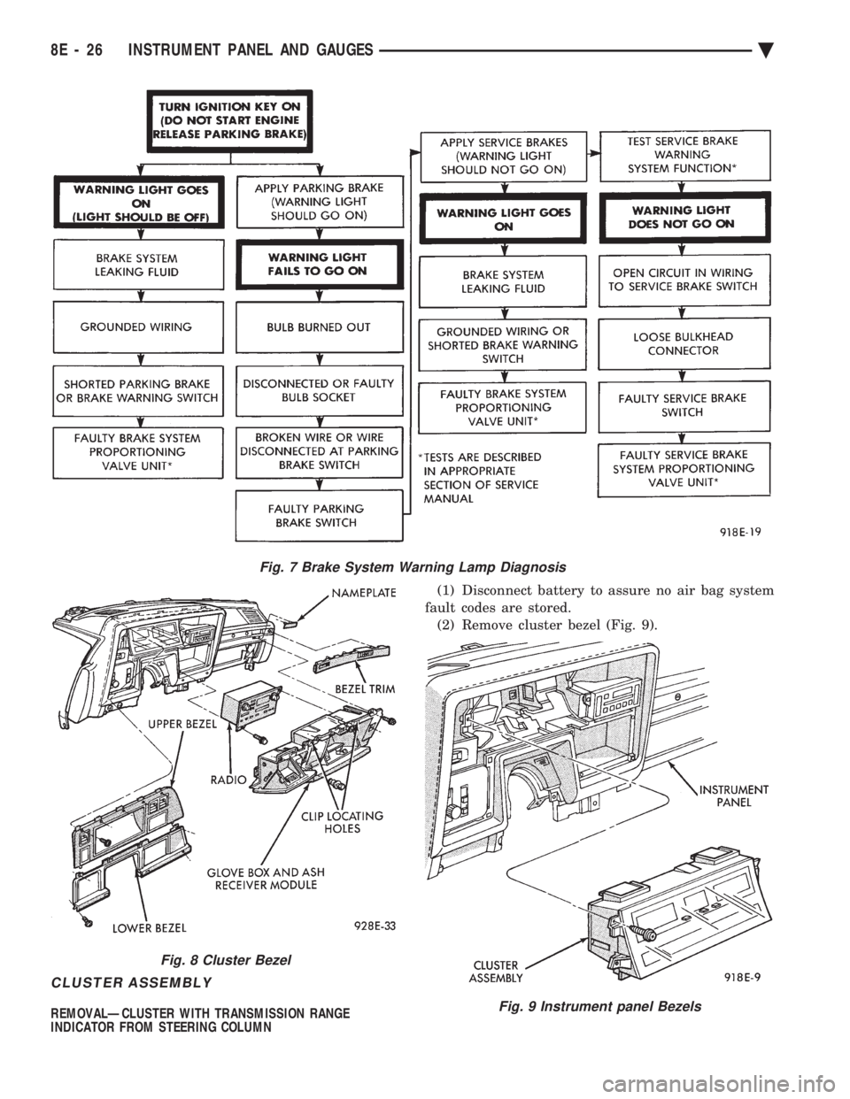 CHEVROLET DYNASTY 1993  Service Manual CLUSTER ASSEMBLY
REMOVALÐCLUSTER WITH TRANSMISSION RANGE 
INDICATOR FROM STEERING COLUMN (1) Disconnect battery to assure no air bag system 
fault codes are stored. (2) Remove cluster bezel (Fig. 9).