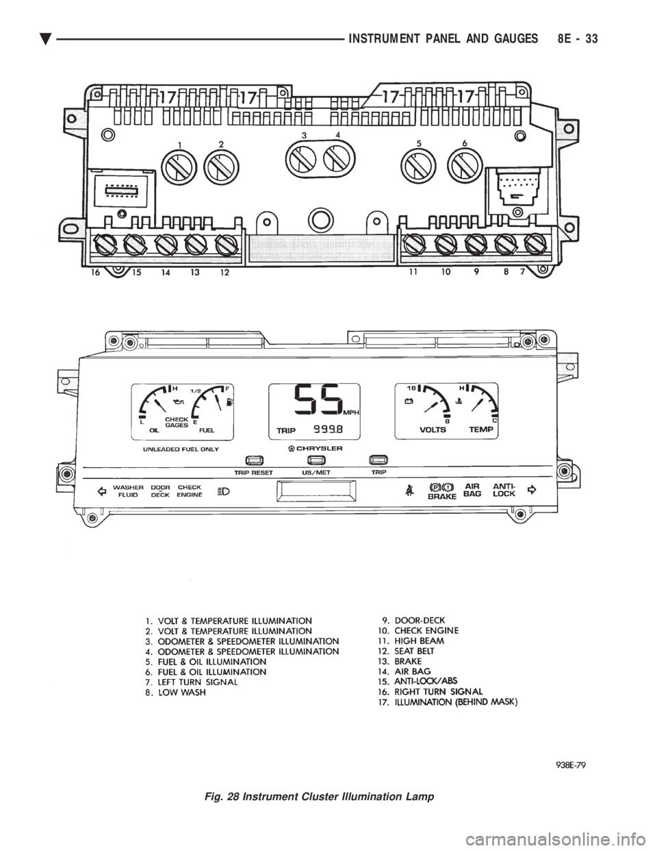 CHEVROLET DYNASTY 1993  Service Manual Fig. 28 Instrument Cluster Illumination Lamp
Ä INSTRUMENT PANEL AND GAUGES 8E - 33 