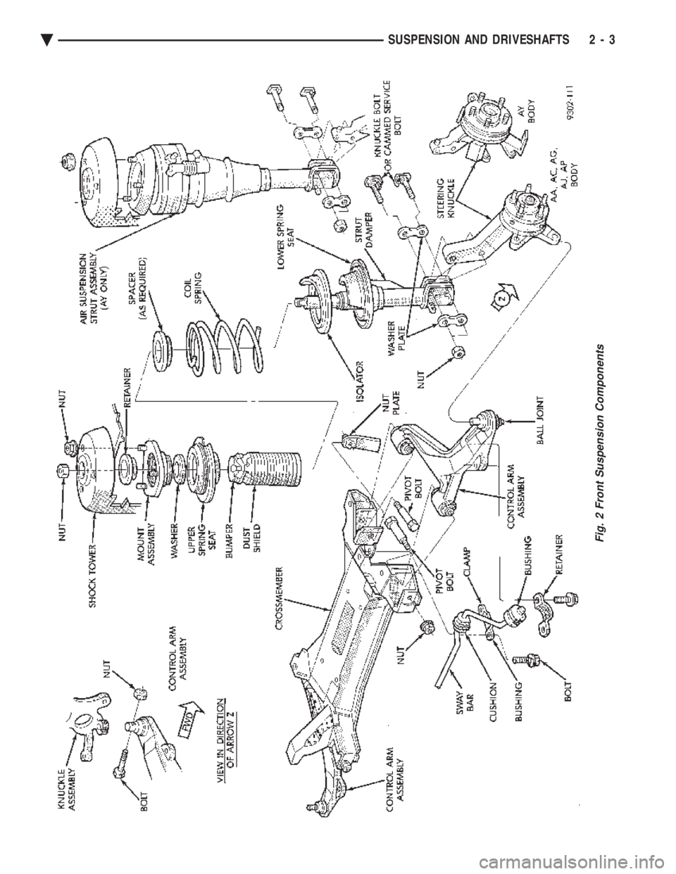 CHEVROLET DYNASTY 1993  Service Manual Fig. 2 Front Suspension Components
Ä SUSPENSION AND DRIVESHAFTS 2 - 3 