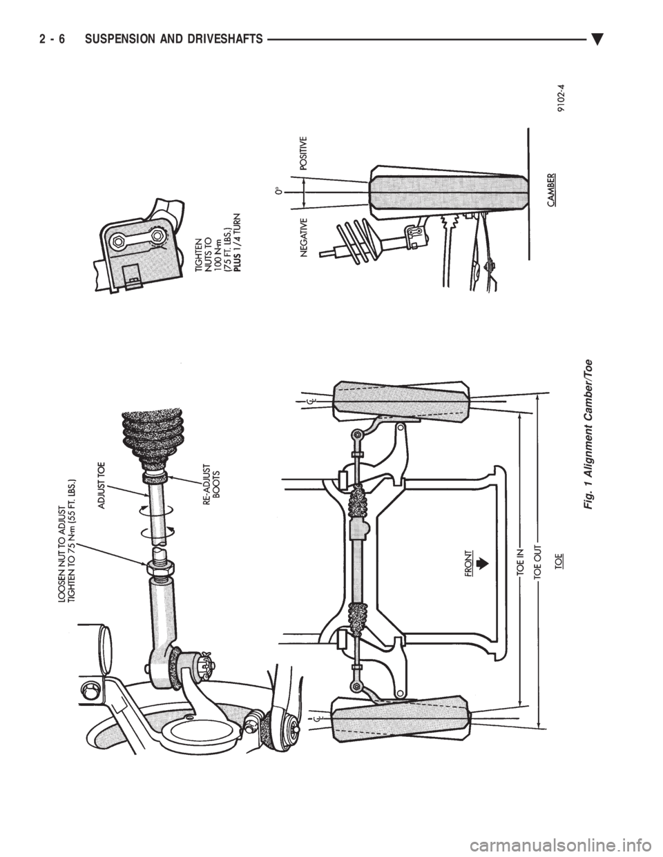 CHEVROLET DYNASTY 1993  Service Manual Fig. 1 Alignment Camber/Toe
2 - 6 SUSPENSION AND DRIVESHAFTS Ä 