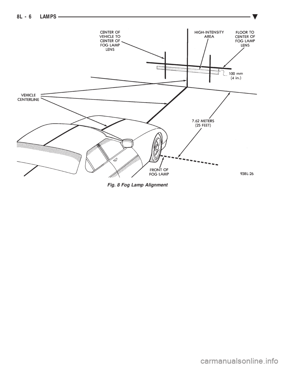 CHEVROLET DYNASTY 1993  Service Manual Fig. 8 Fog Lamp Alignment
8L - 6 LAMPS Ä 