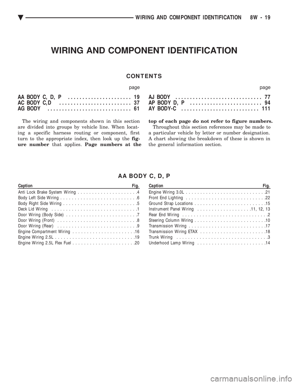 CHEVROLET DYNASTY 1993 Service Manual WIRING AND COMPONENT IDENTIFICATION
CONTENTS
page page
AA BODY C, D, P ...................... 19
AC BODY C,D ......................... 37
AG BODY ............................. 61 AJ BODY
....... CHEVROLET DYNASTY 1993 Service Manual WIRING AND COMPONENT IDENTIFICATION
CONTENTS
page page
AA BODY C, D, P ...................... 19
AC BODY C,D ......................... 37
AG BODY ............................. 61 AJ BODY
.......