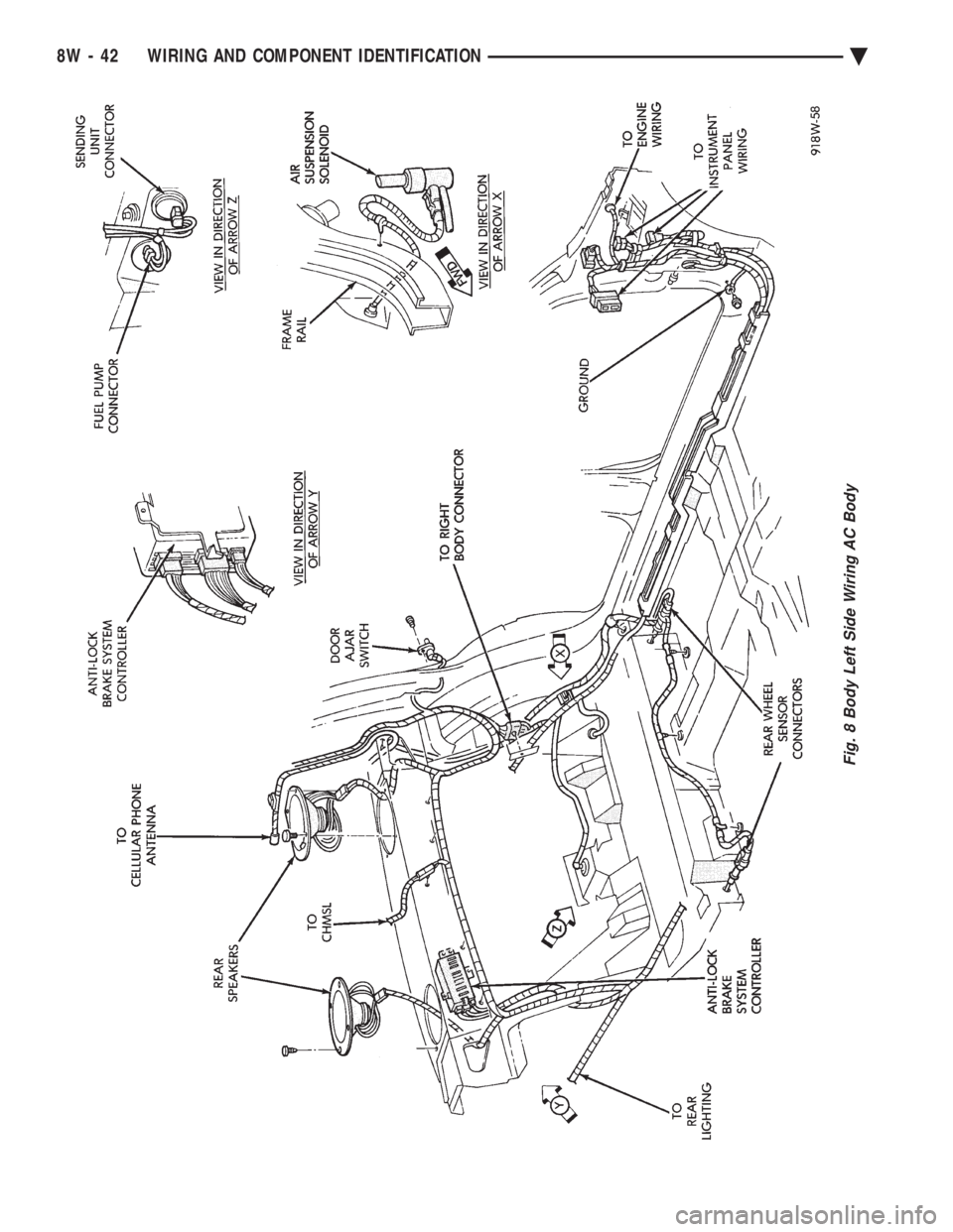 CHEVROLET DYNASTY 1993  Service Manual Fig. 8 Body Left Side Wiring AC Body
8W - 42 WIRING AND COMPONENT IDENTIFICATION Ä 