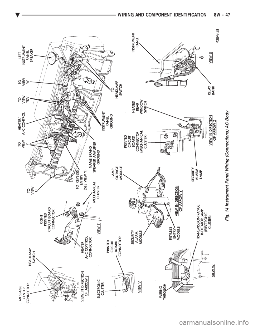 CHEVROLET DYNASTY 1993  Service Manual Fig. 14 Instrument Panel Wiring (Connections) AC Body
Ä WIRING AND COMPONENT IDENTIFICATION 8W - 47 