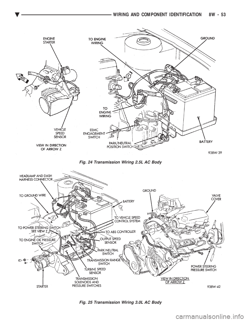 CHEVROLET DYNASTY 1993  Service Manual Fig. 24 Transmission Wiring 2.5L AC Body
Fig. 25 Transmission Wiring 3.0L AC Body
Ä WIRING AND COMPONENT IDENTIFICATION 8W - 53 