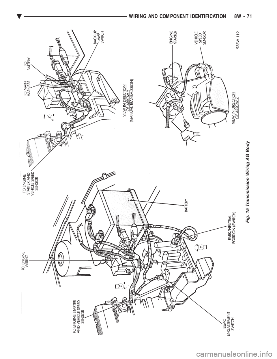 CHEVROLET DYNASTY 1993  Service Manual Fig. 15 Transmission Wiring AG Body
Ä WIRING AND COMPONENT IDENTIFICATION 8W - 71 