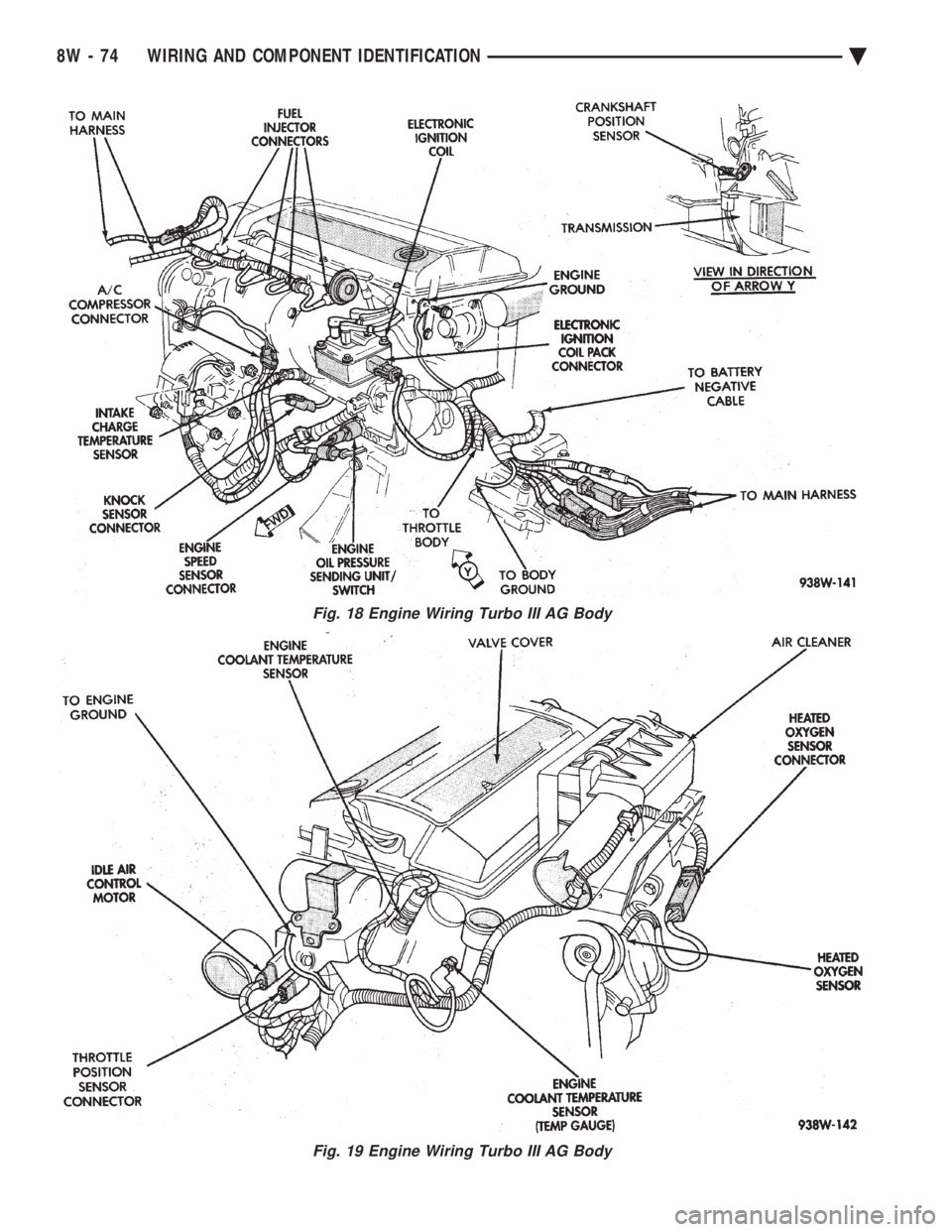 CHEVROLET DYNASTY 1993  Service Manual Fig. 18 Engine Wiring Turbo III AG Body
Fig. 19 Engine Wiring Turbo III AG Body
8W - 74 WIRING AND COMPONENT IDENTIFICATION Ä 