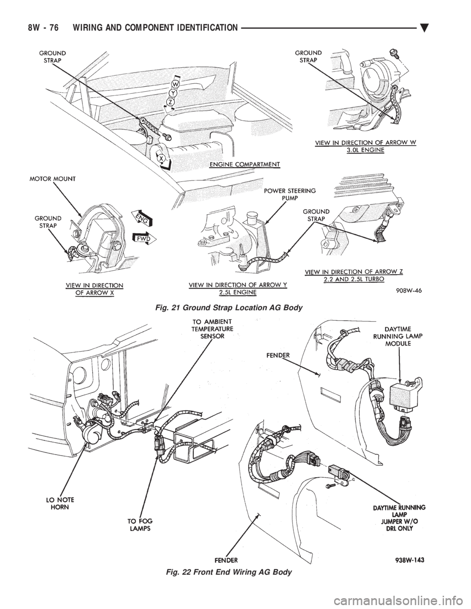 CHEVROLET DYNASTY 1993  Service Manual Fig. 21 Ground Strap Location AG Body
Fig. 22 Front End Wiring AG Body
8W - 76 WIRING AND COMPONENT IDENTIFICATION Ä 