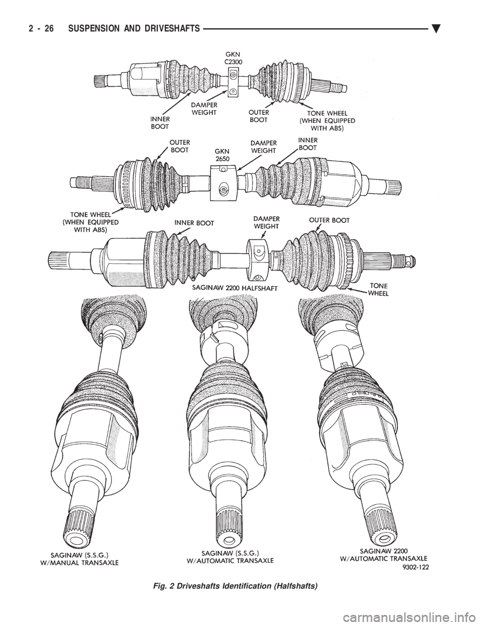 CHEVROLET DYNASTY 1993  Service Manual Fig. 2 Driveshafts Identification (Halfshafts)
2 - 26 SUSPENSION AND DRIVESHAFTS Ä 