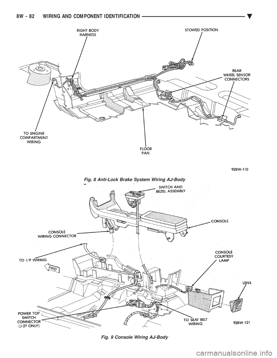 CHEVROLET DYNASTY 1993  Service Manual Fig. 8 Anti-Lock Brake System Wiring AJ-Body
Fig. 9 Console Wiring AJ-Body
8W - 82 WIRING AND COMPONENT IDENTIFICATION Ä 