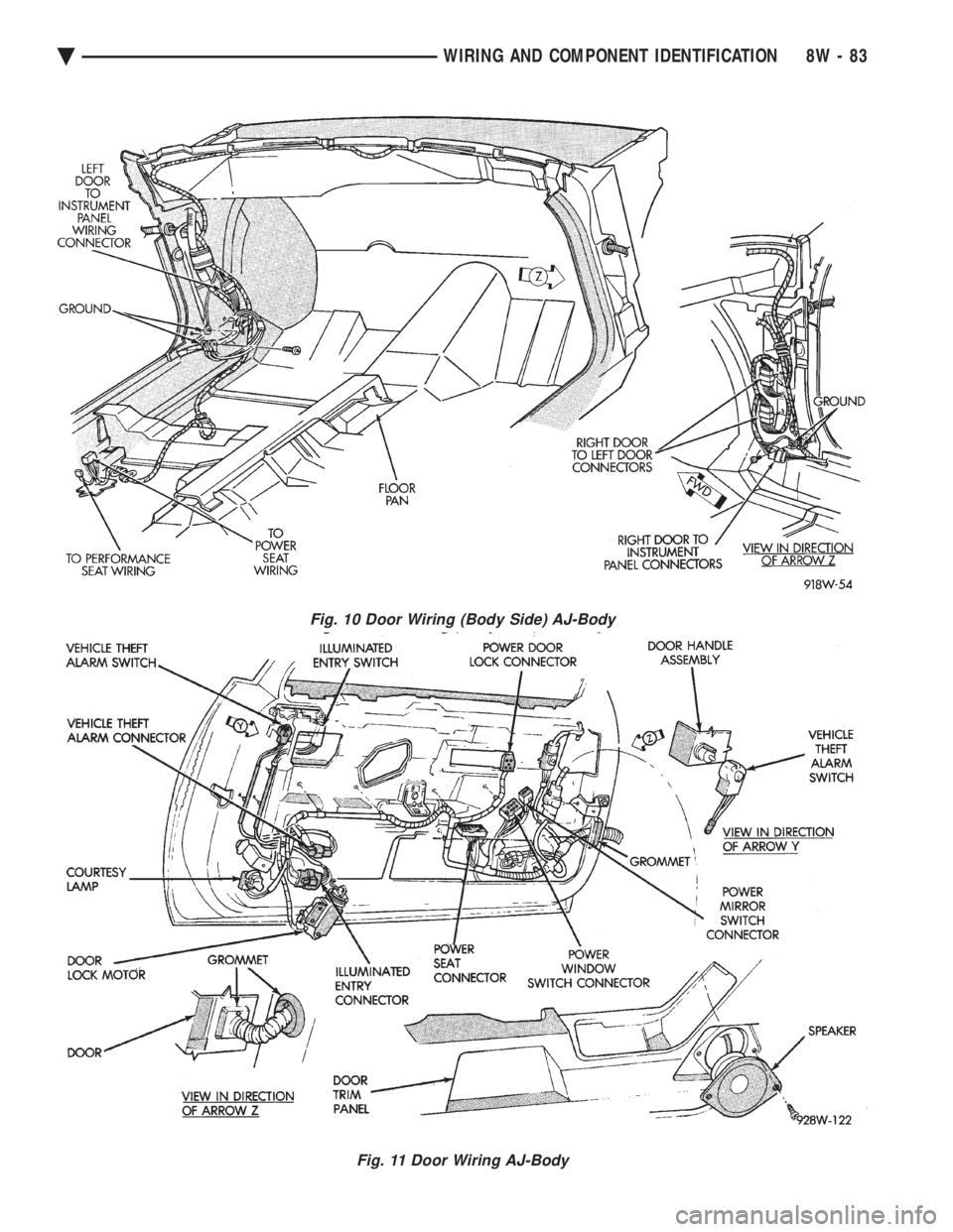CHEVROLET DYNASTY 1993  Service Manual Fig. 10 Door Wiring (Body Side) AJ-Body
Fig. 11 Door Wiring AJ-Body
Ä WIRING AND COMPONENT IDENTIFICATION 8W - 83 