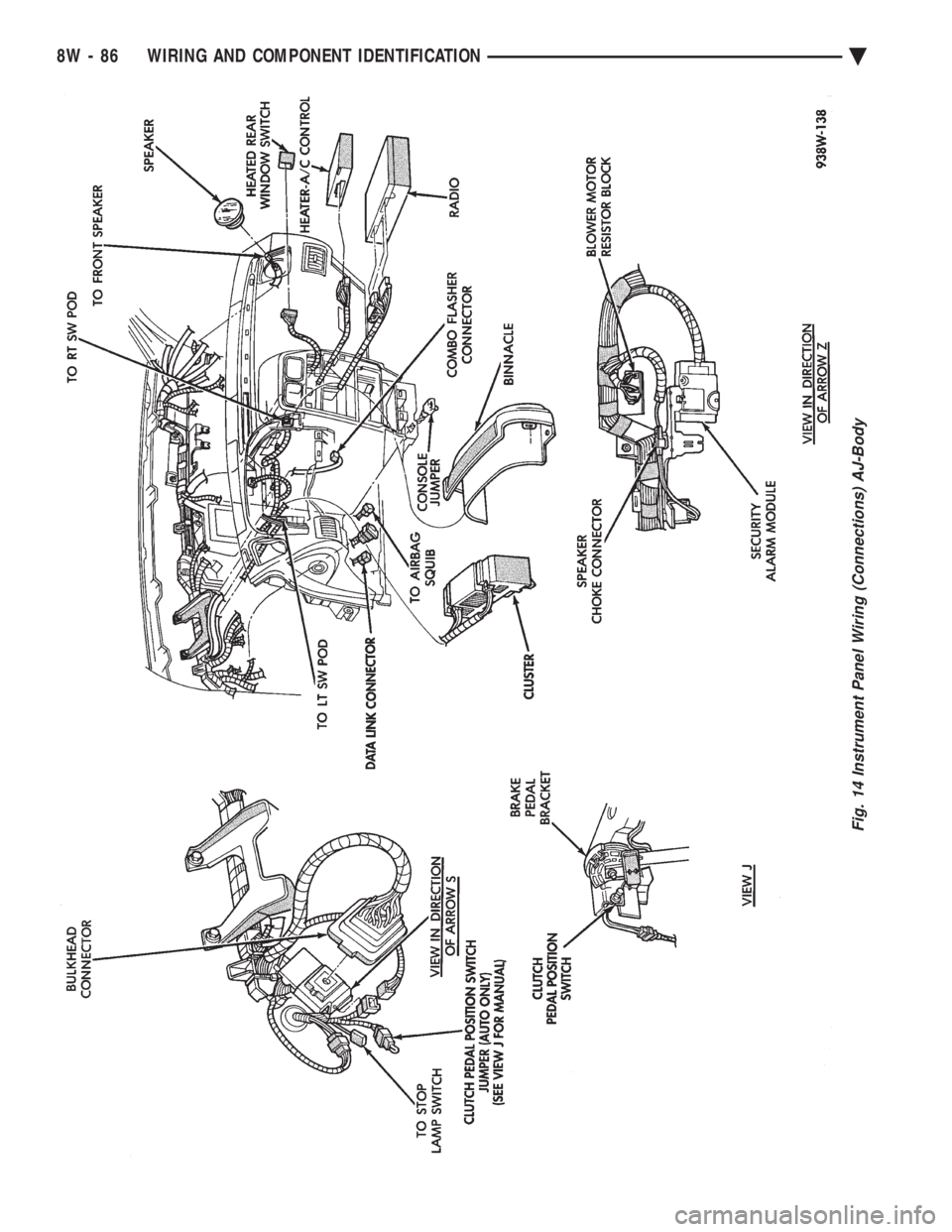 CHEVROLET DYNASTY 1993  Service Manual Fig. 14 Instrument Panel Wiring (Connections) AJ-Body
8W - 86 WIRING AND COMPONENT IDENTIFICATION Ä 