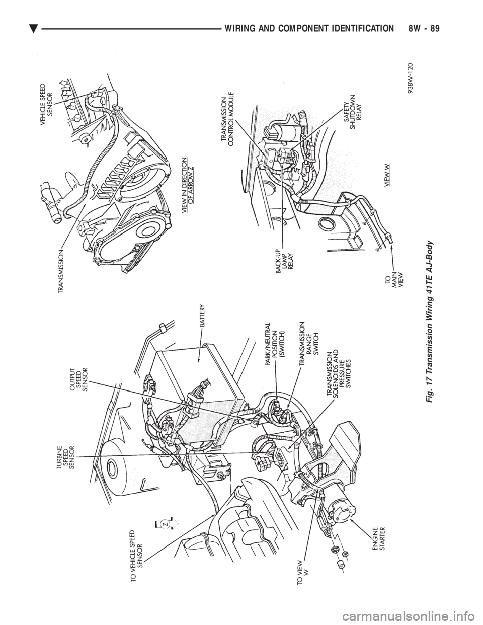 CHEVROLET DYNASTY 1993  Service Manual Fig. 17 Transmission Wiring 41TE AJ-Body
Ä WIRING AND COMPONENT IDENTIFICATION 8W - 89 