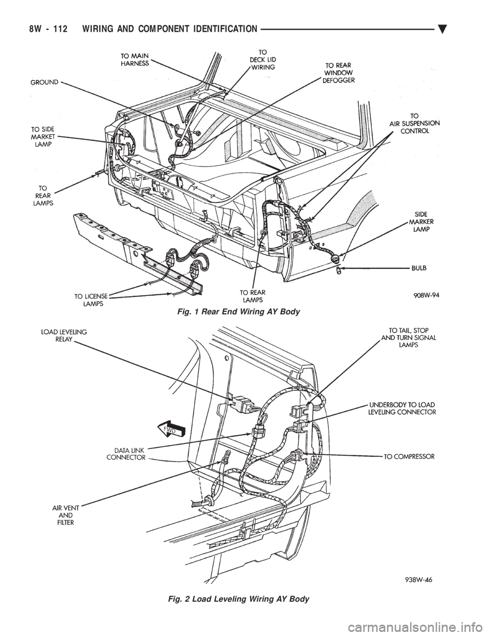 CHEVROLET DYNASTY 1993  Service Manual Fig. 1 Rear End Wiring AY Body
Fig. 2 Load Leveling Wiring AY Body
8W - 112 WIRING AND COMPONENT IDENTIFICATION Ä 