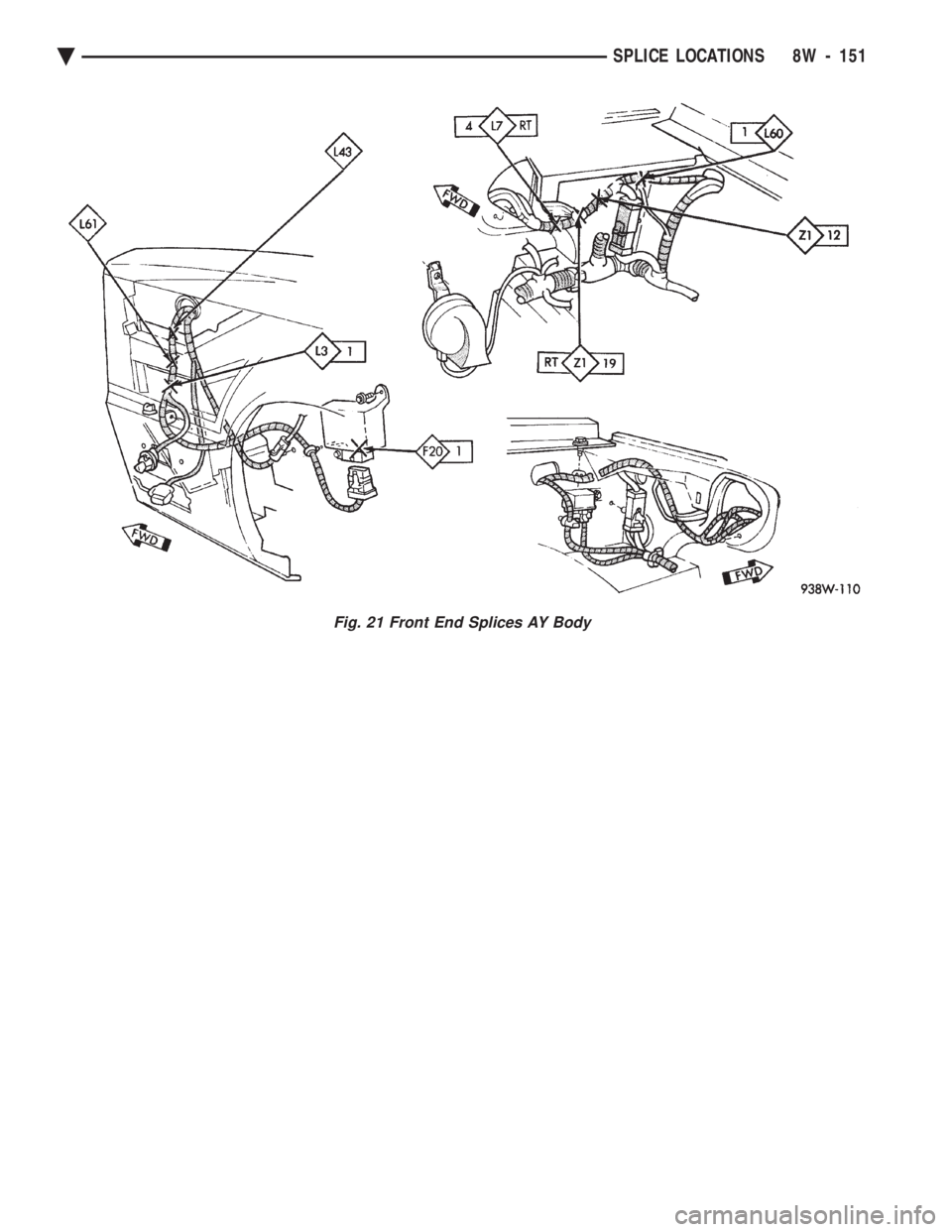 CHEVROLET DYNASTY 1993  Service Manual Fig. 21 Front End Splices AY Body
Ä SPLICE LOCATIONS 8W - 151 