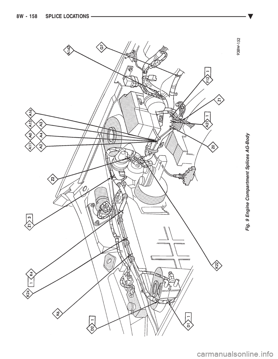 CHEVROLET DYNASTY 1993  Service Manual Fig. 9 Engine Compartment Splices AG-Body
8W - 158 SPLICE LOCATIONS Ä 