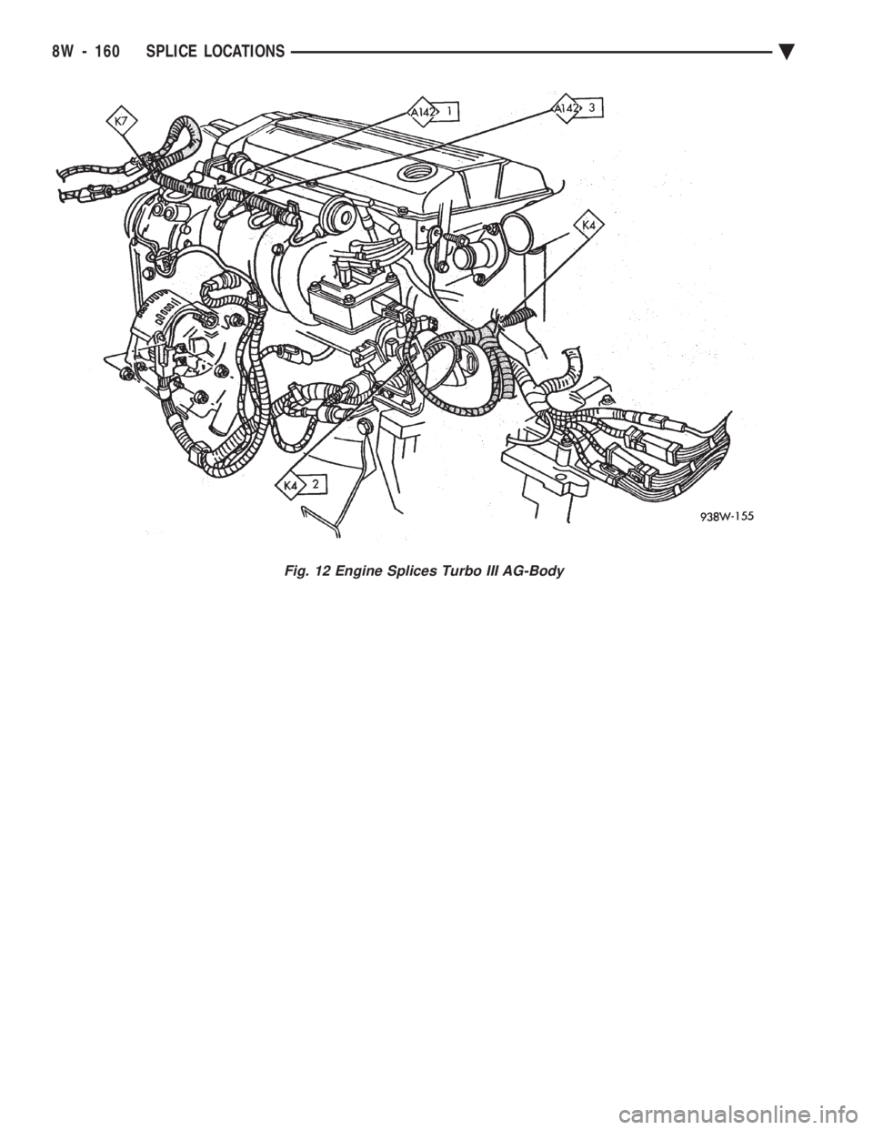 CHEVROLET DYNASTY 1993  Service Manual Fig. 12 Engine Splices Turbo III AG-Body
8W - 160 SPLICE LOCATIONS Ä 