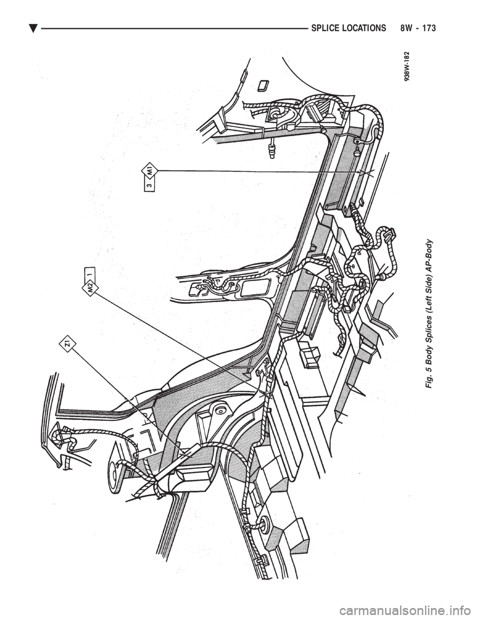 CHEVROLET DYNASTY 1993  Service Manual Fig. 5 Body Splices (Left Side) AP-Body
Ä SPLICE LOCATIONS 8W - 173 