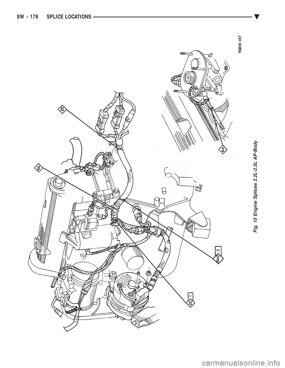 CHEVROLET DYNASTY 1993  Service Manual Fig. 10 Engine Splices 2.2L-2.5L AP-Body
8W - 178 SPLICE LOCATIONS Ä 