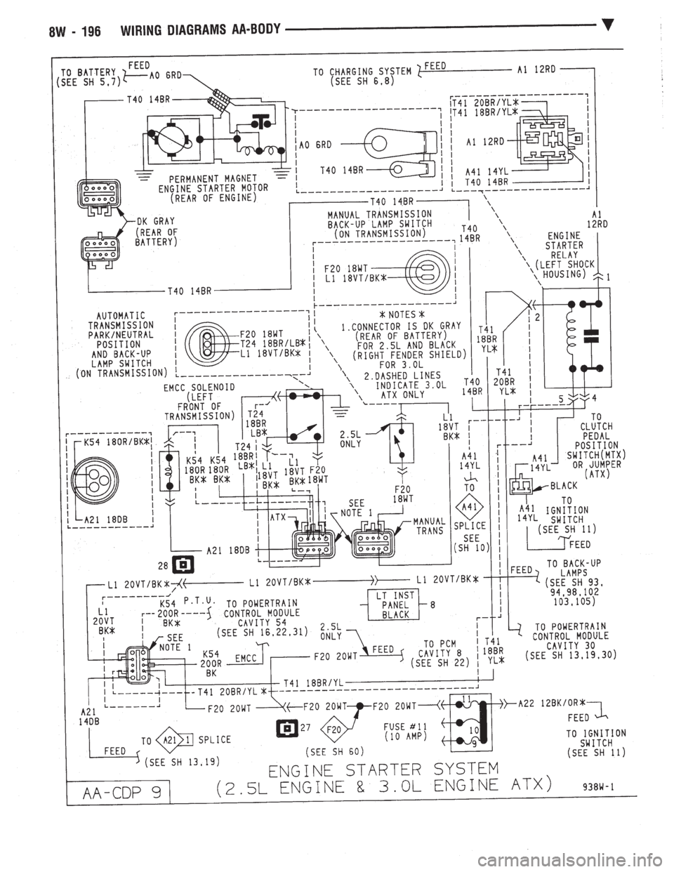 CHEVROLET DYNASTY 1993  Service Manual 