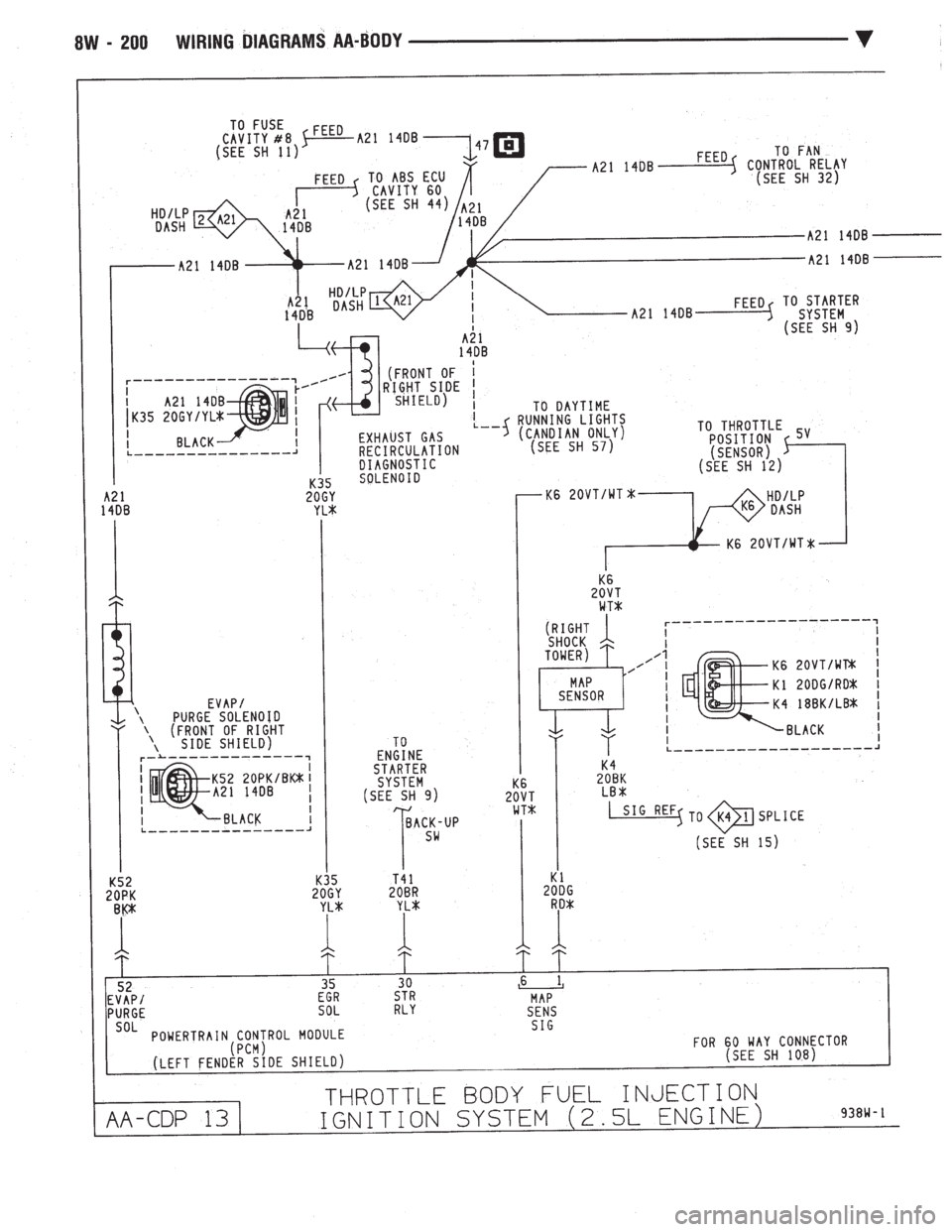 CHEVROLET DYNASTY 1993  Service Manual 