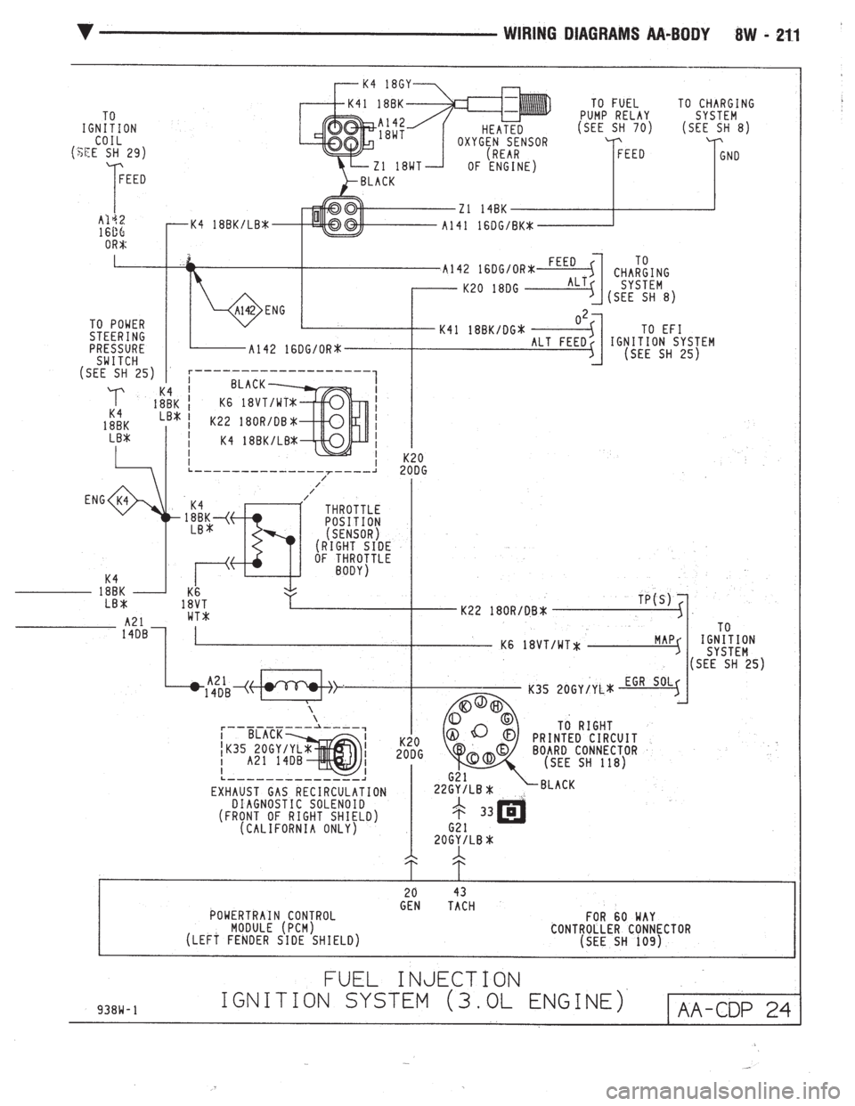 CHEVROLET DYNASTY 1993  Service Manual 