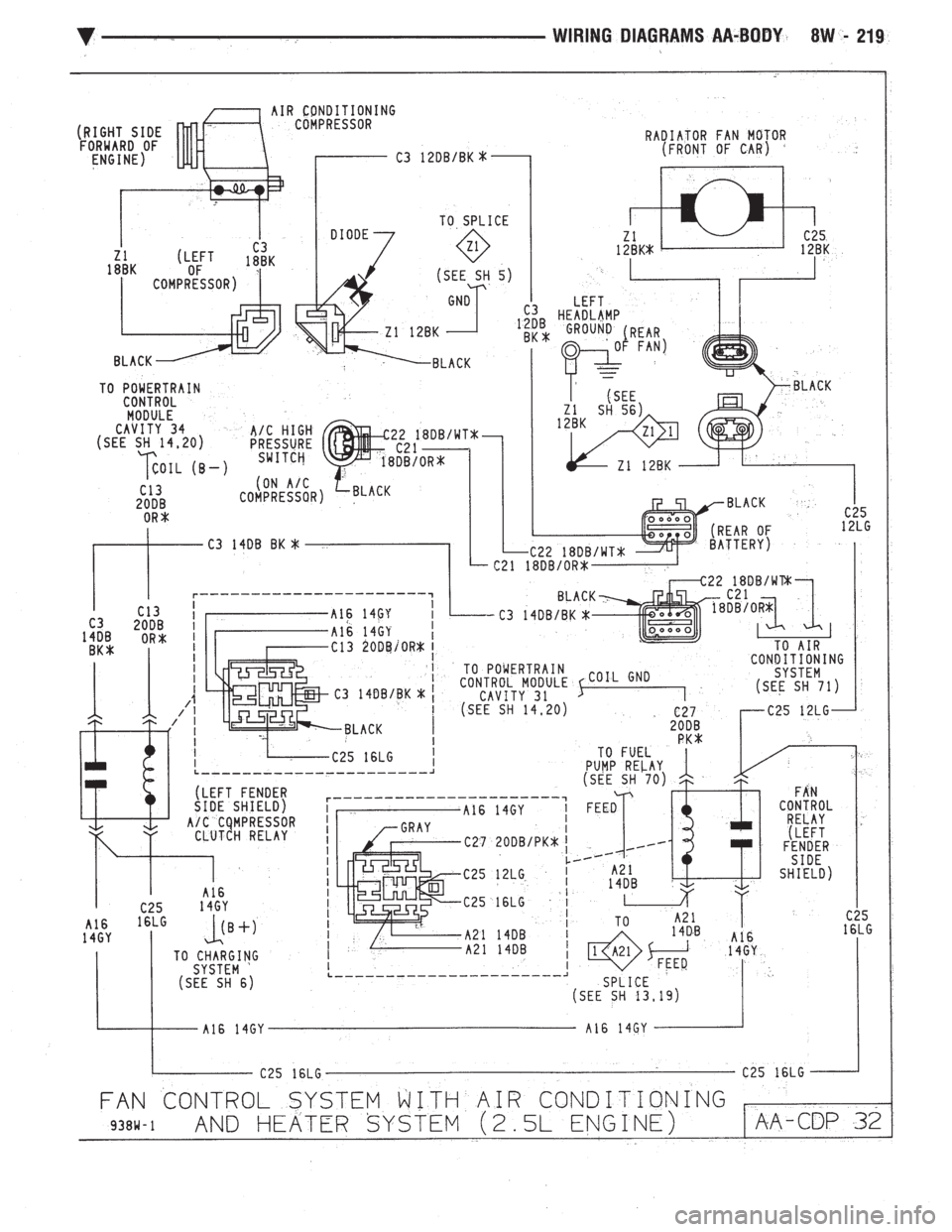 CHEVROLET DYNASTY 1993  Service Manual 