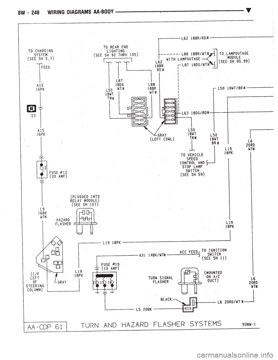 CHEVROLET DYNASTY 1993  Service Manual 