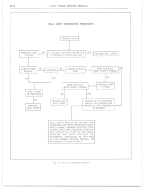 Page 284