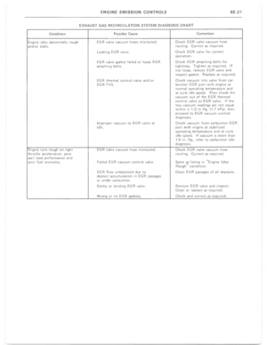 Page 665