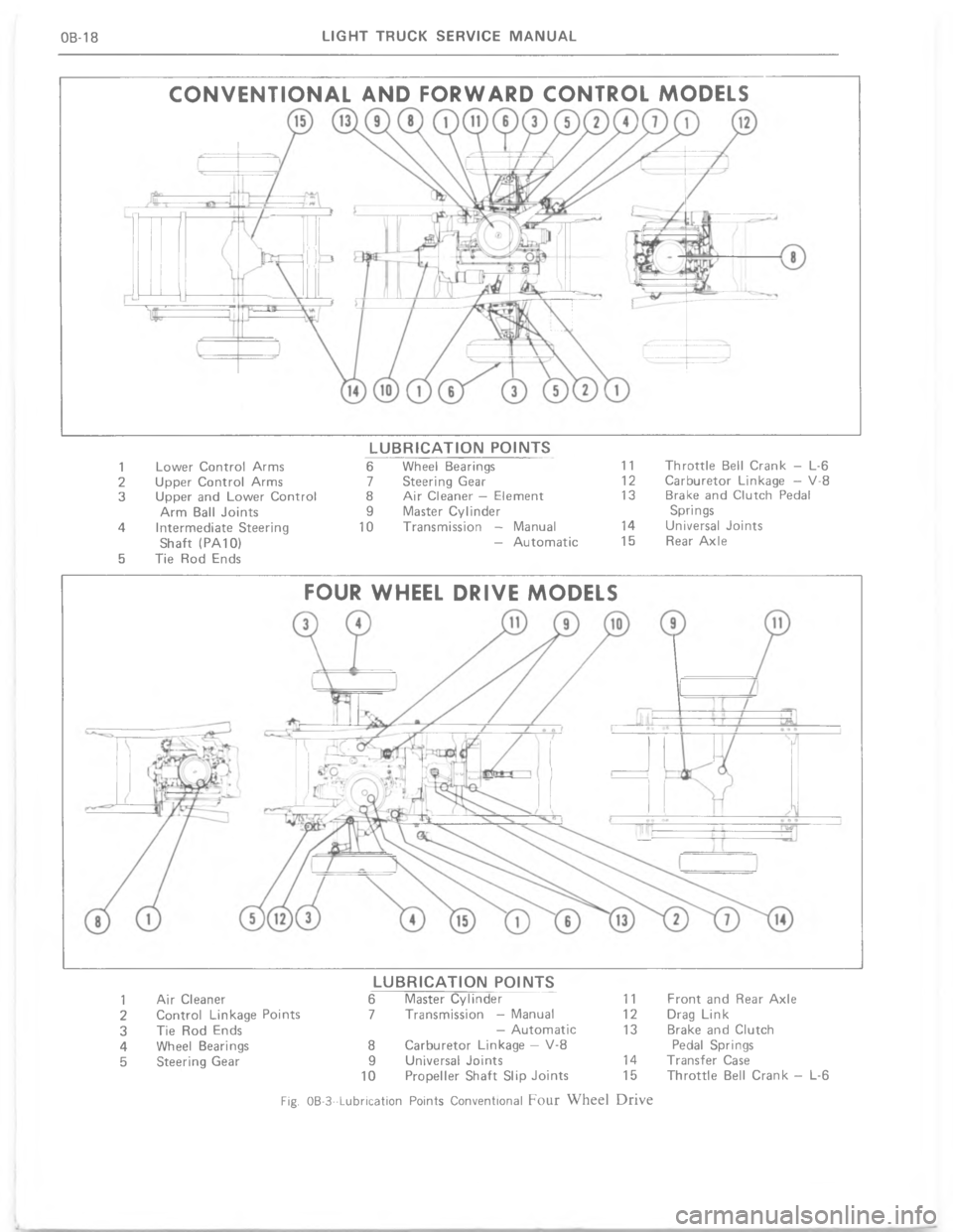 CHEVROLET LIGHT DUTY TRUCK 1977  Service Manual 	  7 	 

""
E2$"E
G2<-"\(
-#&\)
="9"
2
\)A">
>


"-&
"
E

GA
"\(
=<

>\)#"

"9">
87 